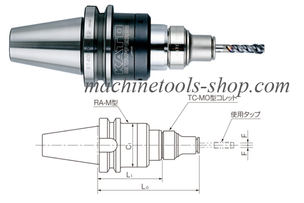 Đầu kẹp 	BT-RA-M