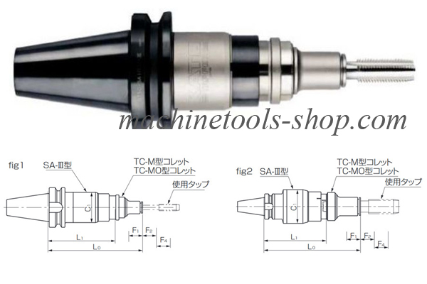 Đầu kẹp BT-SA-Ⅲ