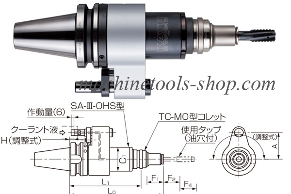 Đầu kẹp BT-SA-Ⅲ-OHS