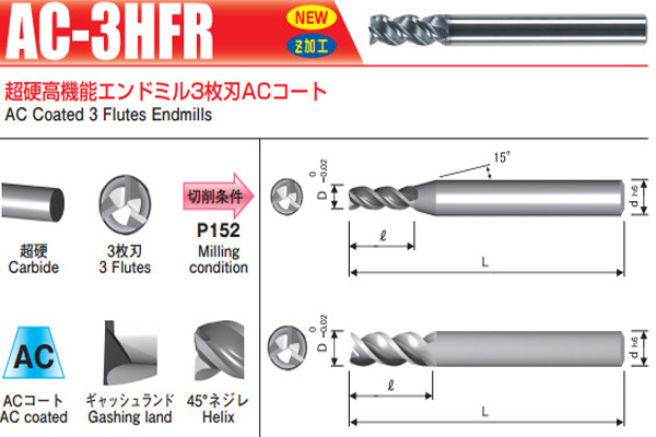 Dao phay ngón Segawa tools